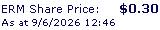 Price image