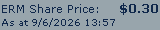Price image