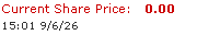 GUD Share Price