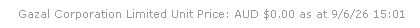 Last Share Price