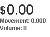 Price image