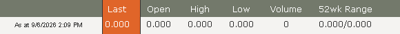 Minemakers Quote Table