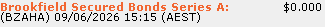 Secured Bonds Series A unit price