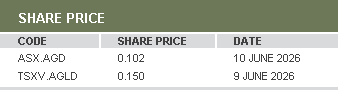 Price image