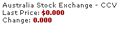 Price image