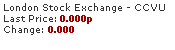 Price image