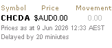 Price image