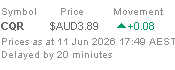 Price image