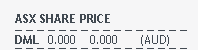 Price image