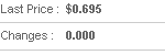 Price image