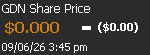 Price image