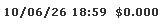 Price image