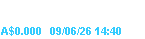 Price image