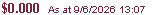 Share Price