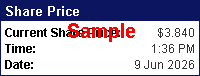 Share Price (SGP)