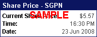 Option Price (SGPN)